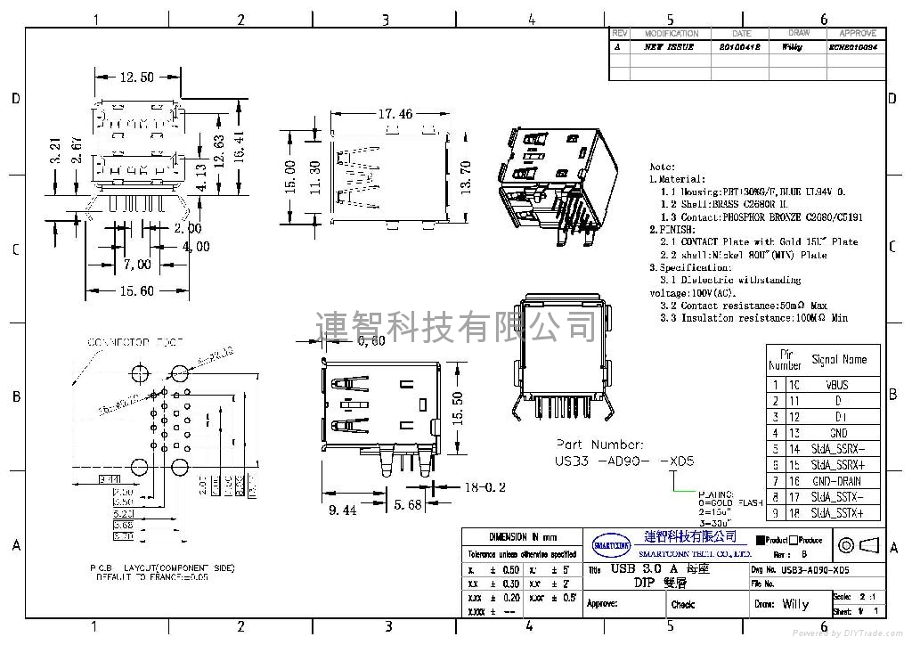 USB3.0 AF 板下双层侧插 Type (台湾 生产商) -