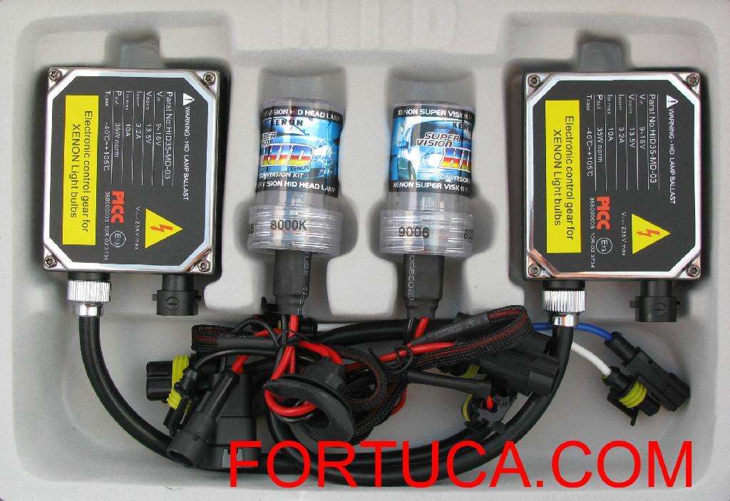 digital hid