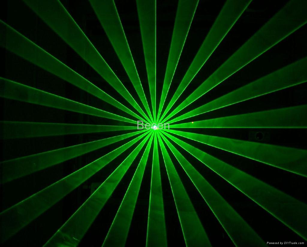 Green Laser Light