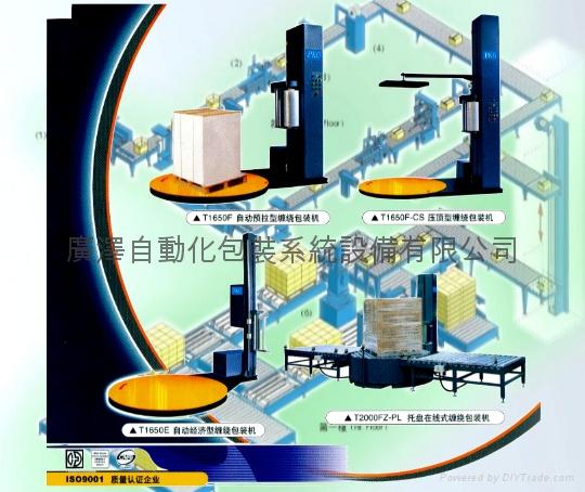 CP-1500 AN INNOVATIVE STRETCH WRAPPING MACHINE. CP-1500 AN INNOVATIVE STRETCH WRAPPING MACHINE.