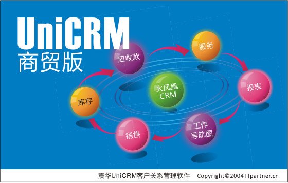 火凤凰CRM客户关系管理商贸版 - V3.0 (中国 广