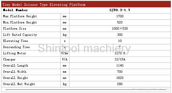 Tiny Model Scissor Type Elevating Platform 2