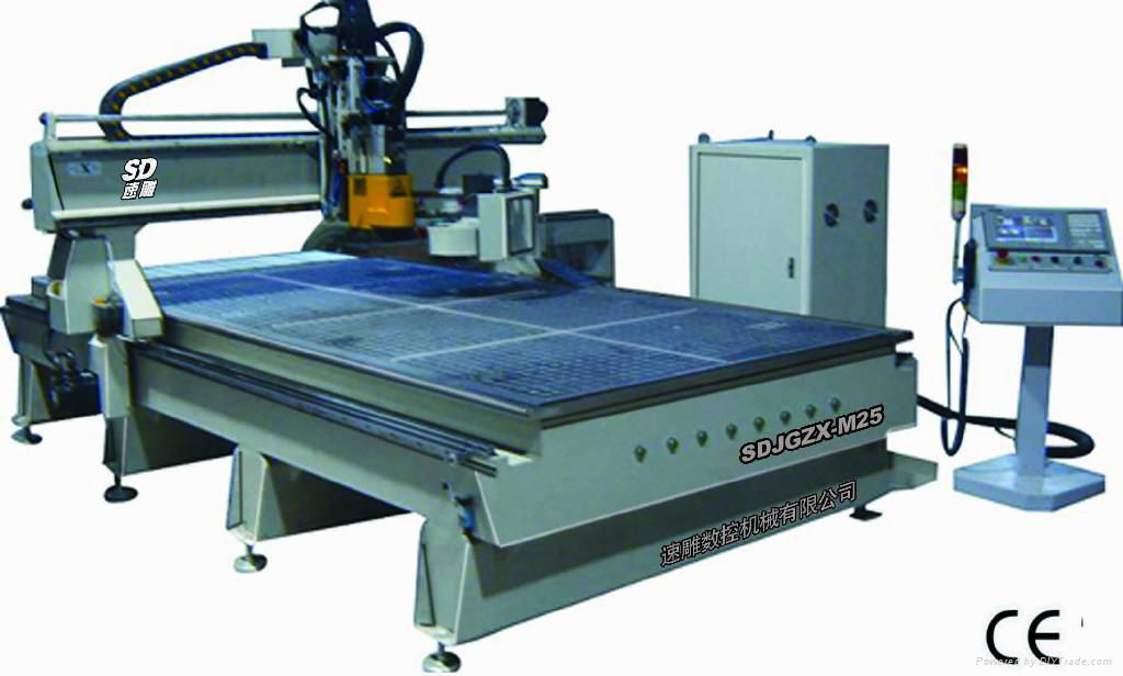 woodworking cnc machine manufacturers in india