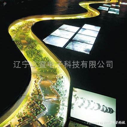 电子模拟演示沙盘 - zy - zy (中国 辽宁省 生产商