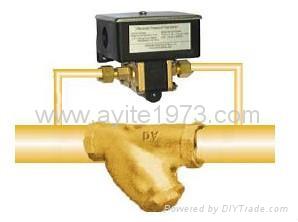 Adjustable Pressure Switch