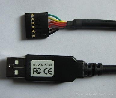 ttl cable