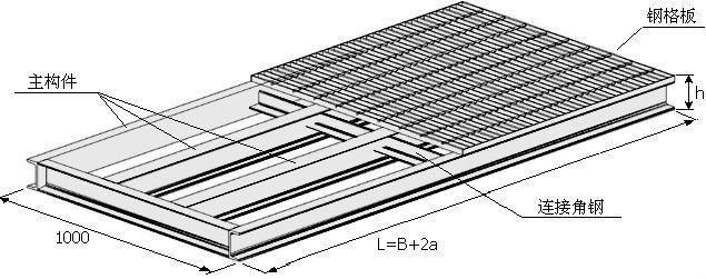 大跨度平台（盖板）剖面图