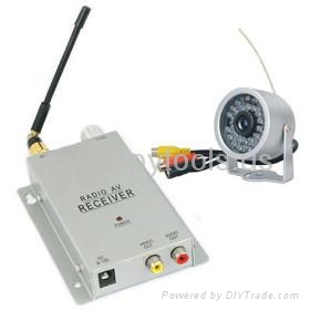 Micro Cctv