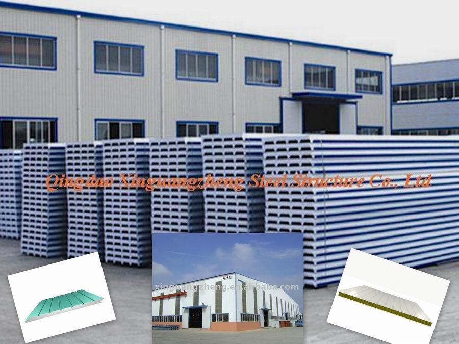 Panel Sheet