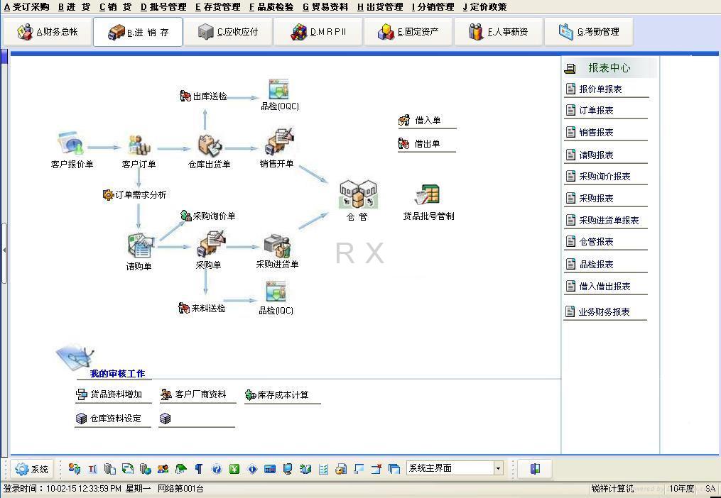 rxerp软件生产管理系统 - v12 (中国 广东省 贸易