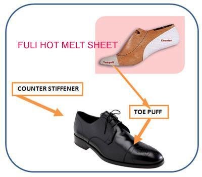 material shoes