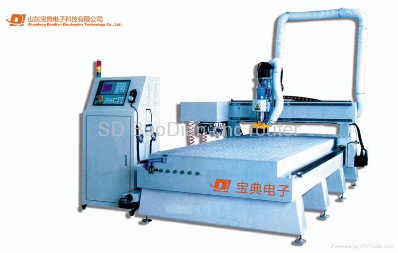  > Industrial Supplies > Machinery > Engraving & Etching Machine