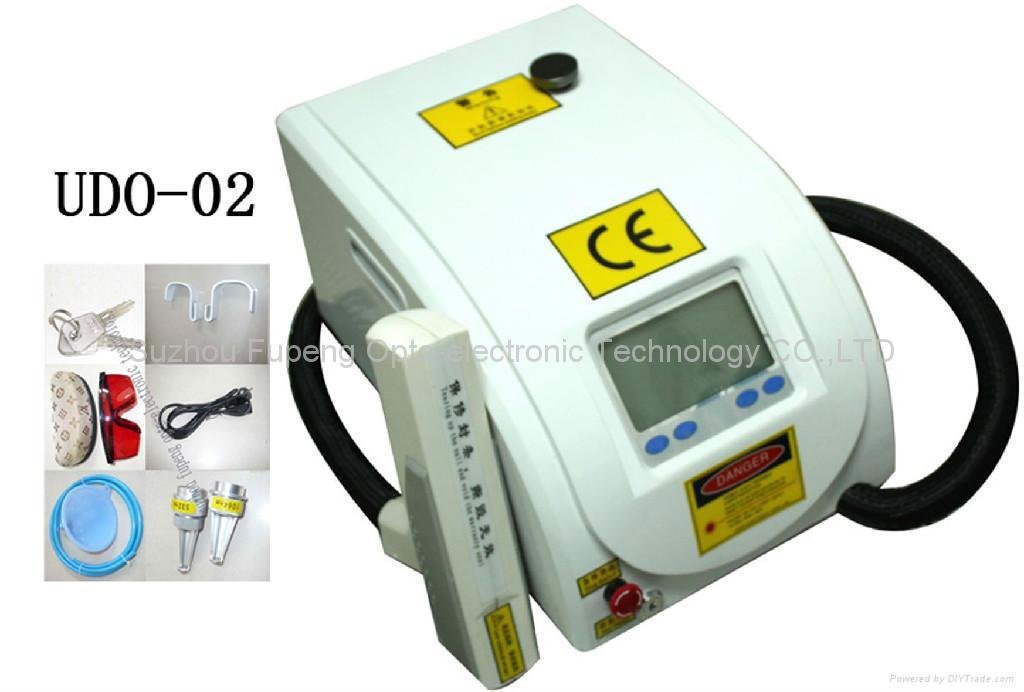 Tattoo Removal Cream Store - Wrecking Balm Tattoo Removal Cream System
