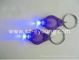 UV_Purple_Light_390-395nm_LED_Keychain.jpg