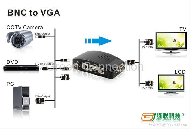 Av to vga конвертер своими руками