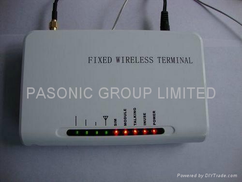инструкция fixed wireless terminal