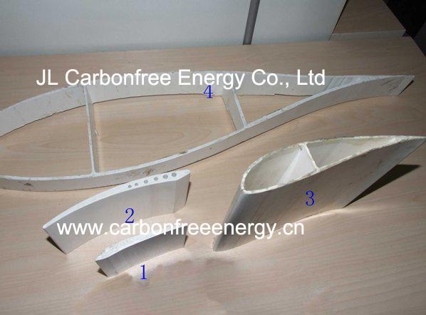 Axis Wind Turbine Blades - carbonfreeenergy (China) - Wind Power 