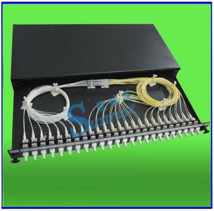 Fiber Optic Panel Patch