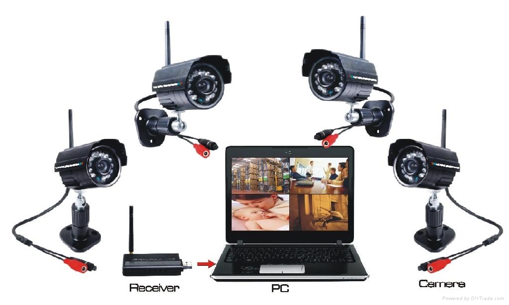 So installieren Sie wireless security camera system 