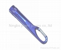 buy LED buy LED