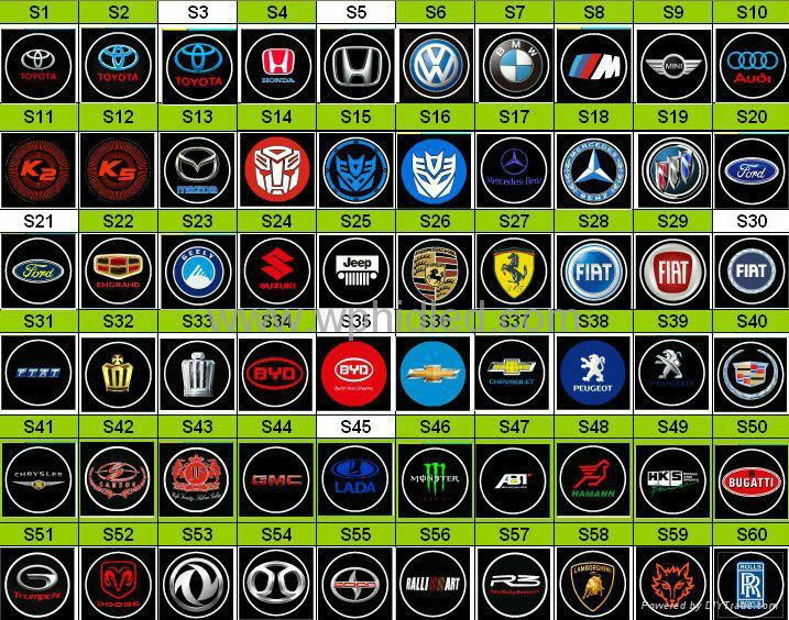 Car Logos with Names - Winpower Car Logos 