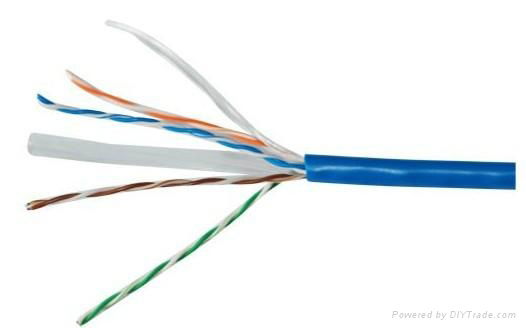 UTP Cat6 LAN Cable\/Network Cable - JLY--