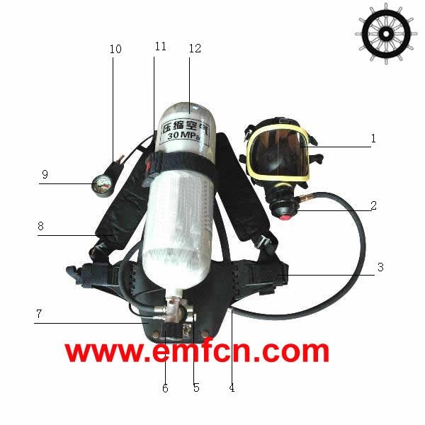Breathing Apparatus Sign