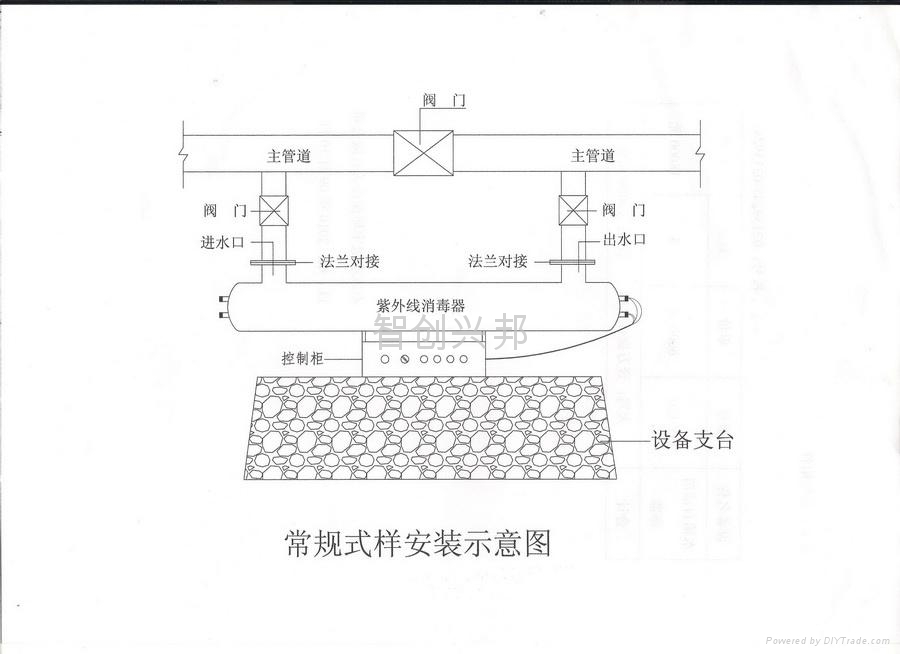 循环水养鱼紫外线菌器循环水养鱼紫外线菌器 付款方式: 电