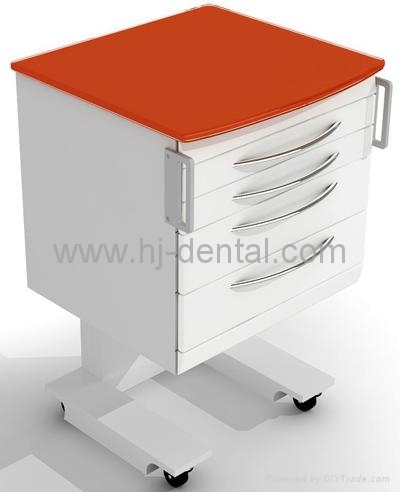 Lab Products