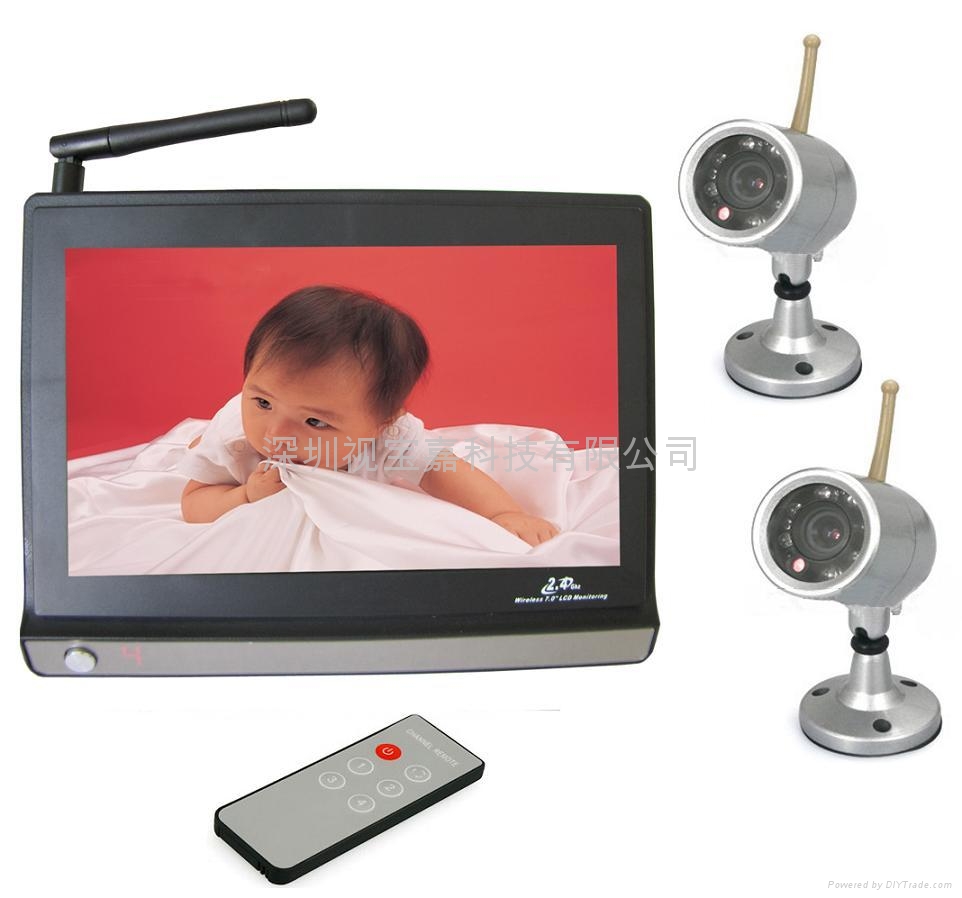 Home Security Camera Wireless Security Camera Home Depot