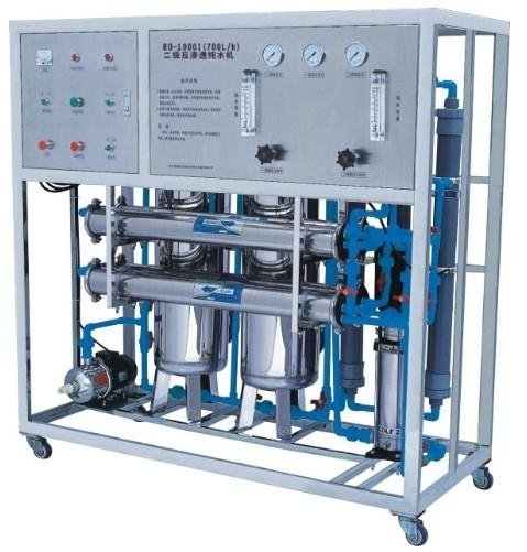 Reverse Osmosis water treatment system 3