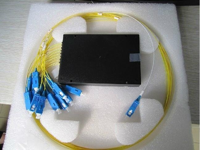 模块式PLC分光器 - LZ-PLC-MK - 联众 (中国 浙