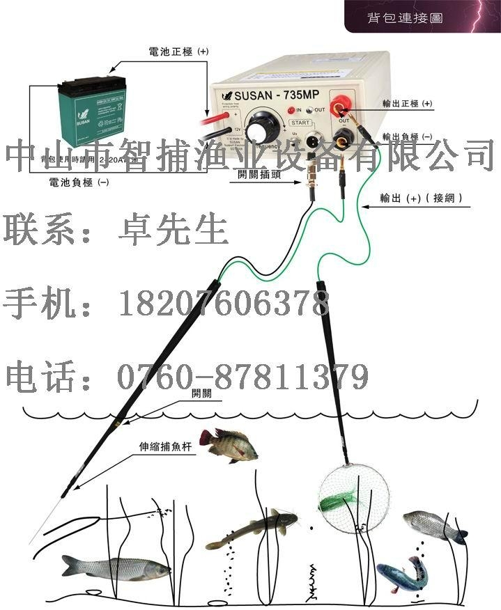 SUSAN735MP进口捕鱼机 (中国 广东省 生产商