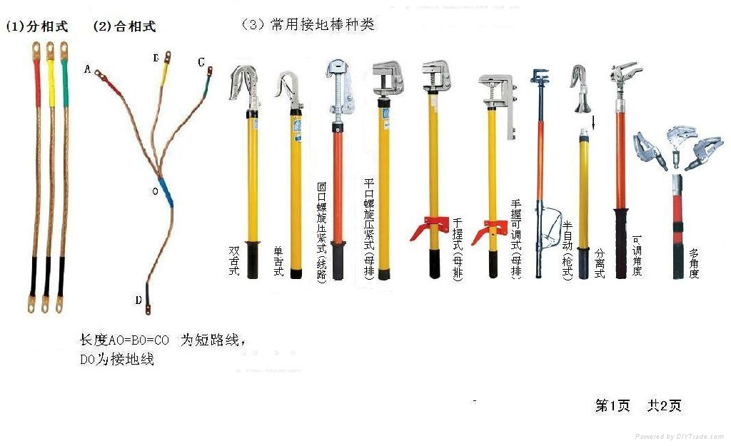 分相/合相/串联式接地线