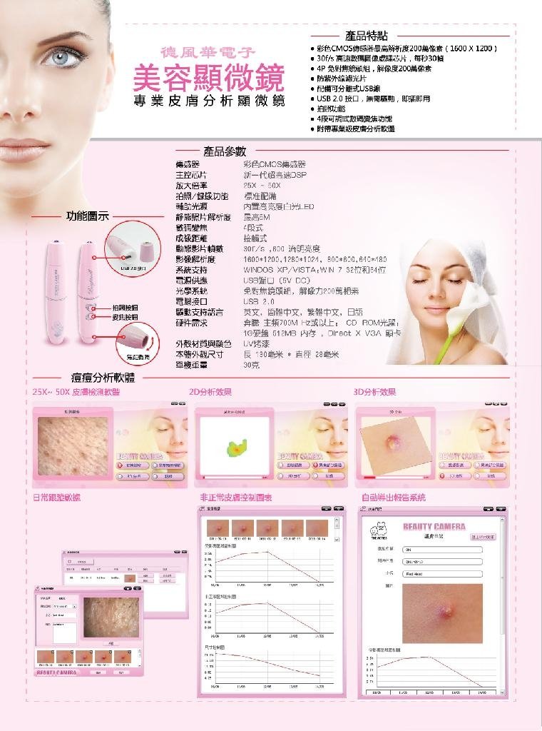 七大物理分析皮肤检测仪 - BW-1118 - Brightwell (台湾 服务或其他) - 个人护理工具及美容 - 家居用品 产品 「自助贸易」