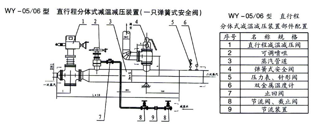 蒸汽减温减压装置 - JWJY - 浙临 (中国 浙江省 