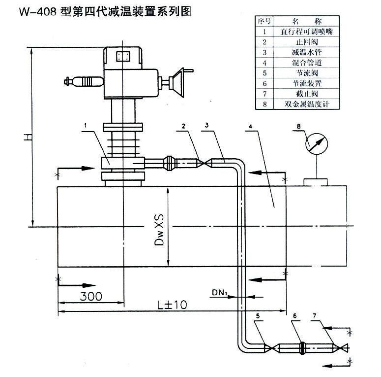蒸汽减温器(装置) - JW - 浙临 (中国 浙江省 生产