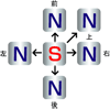 NINGBO MINGRUI MAGNETIC MATERIALS CO.,LTD.