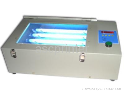 Uv Screen Printing