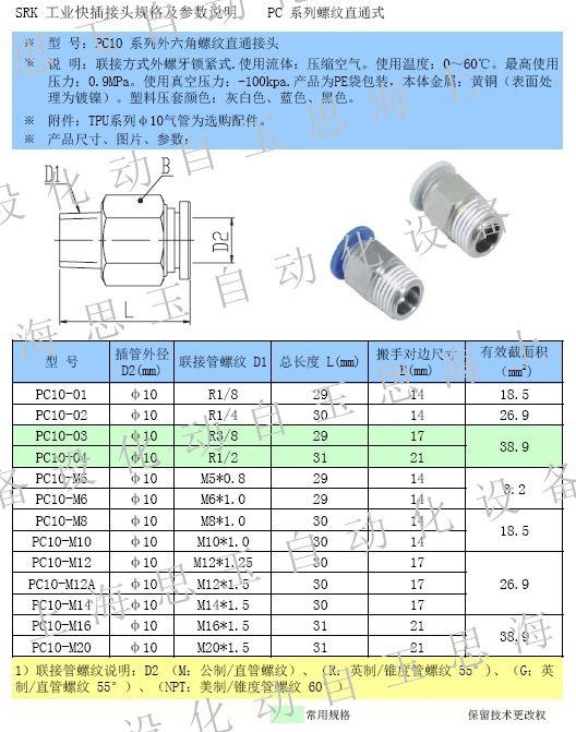 英制螺纹外螺纹直通接头PC10-01 公制 - SRK