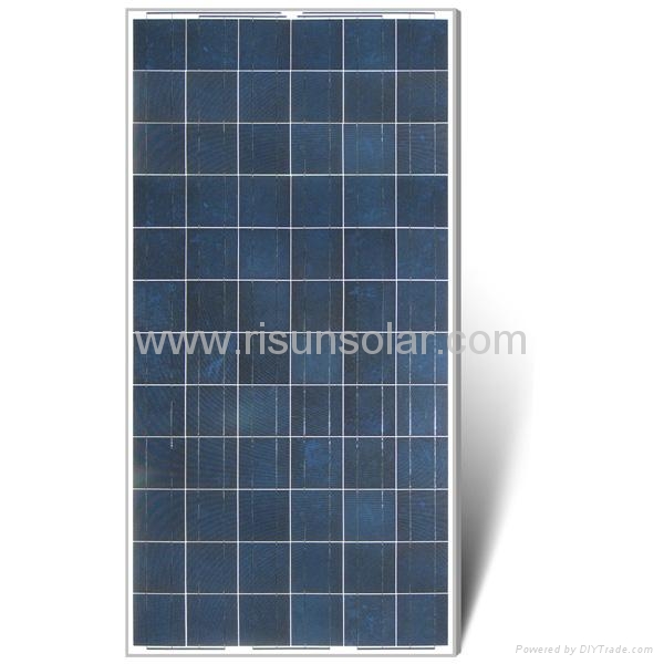 Solar projects for your home Solar projects for your home