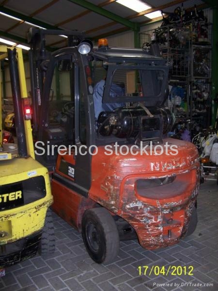 Nissan industrial equipment company #8