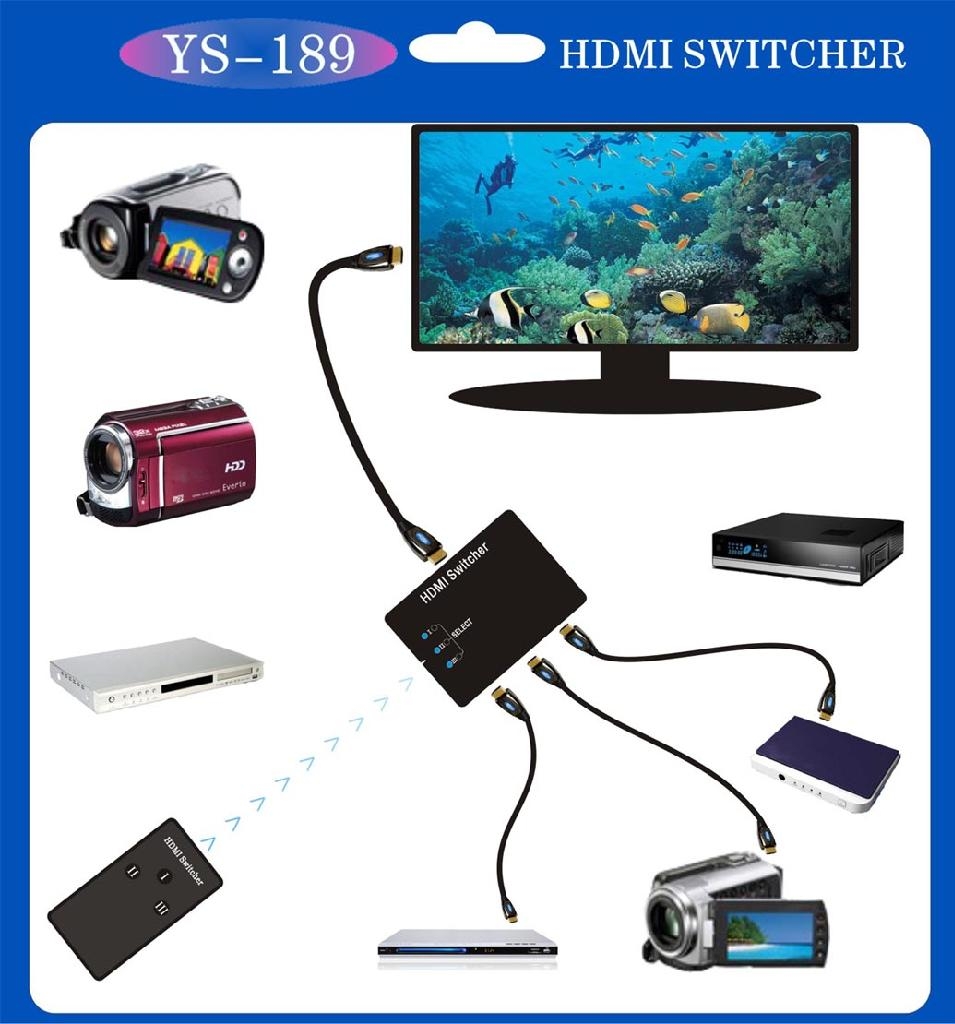 高清电视转换器 - YS-189 (中国 广东省 生产商