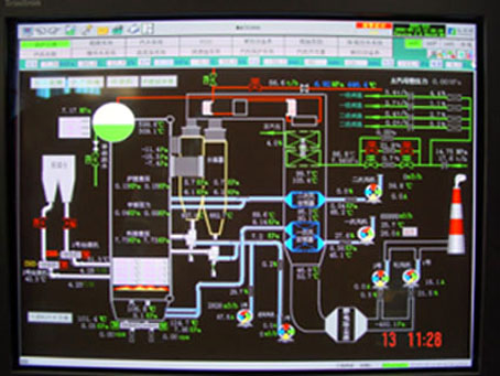 DCS热动工程数字(微机)控制系统 - 君梅(JUN-