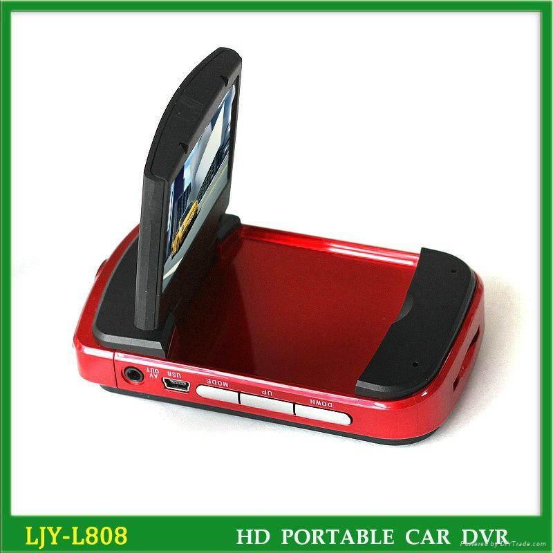 Black Box Camera