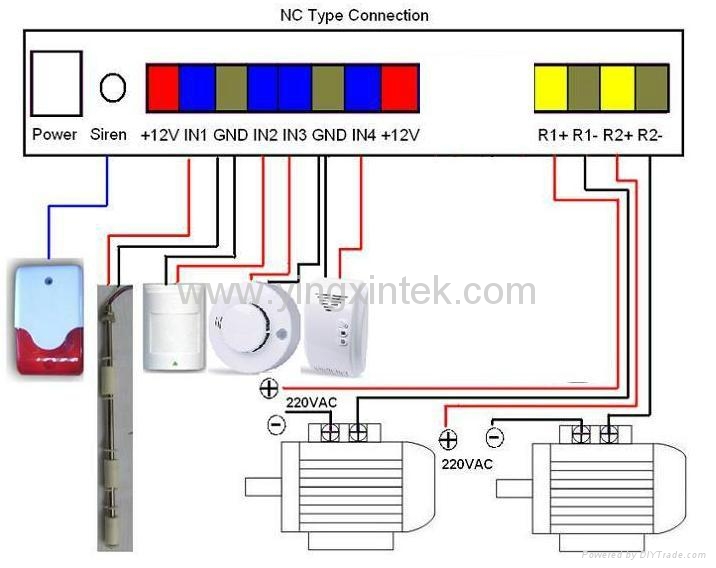 GSM 短信远程控制报警器 - S140 - OEM OR Y