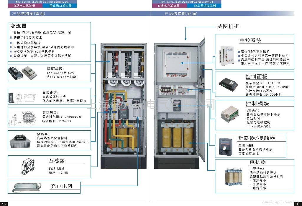 有源电力滤波器 - newsine - 信元瑞 (中国 上海市