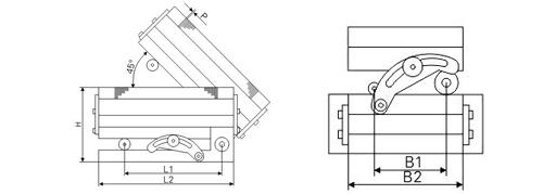 Double sine plate chuck