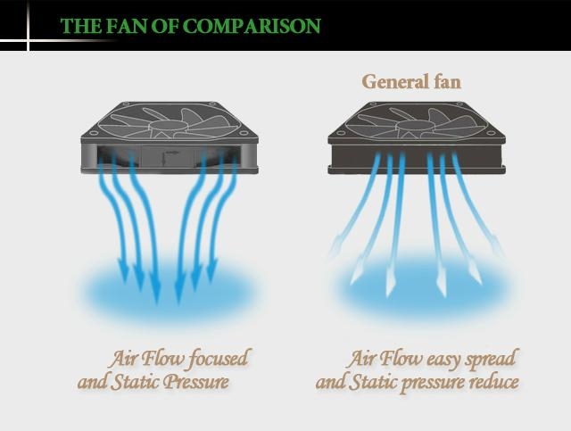 60_60mm_low_noise_big_air_flow_5v_12v_24v_dc_fan.jpg