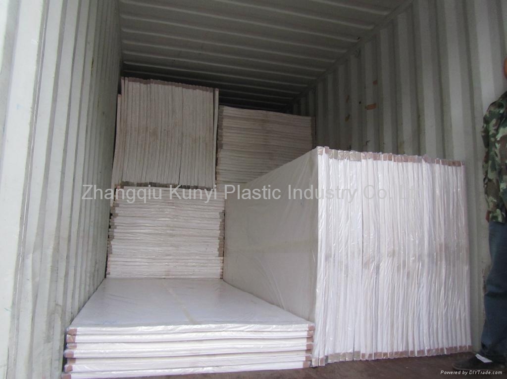 Forex pvc